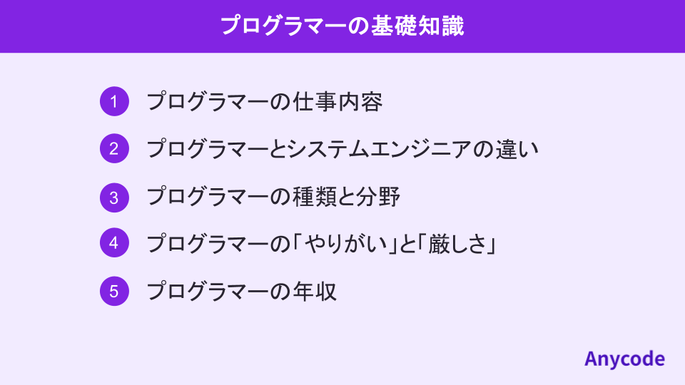 プログラマーの基礎知識