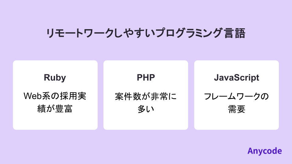 リモートワークしやすいプログラミング言語