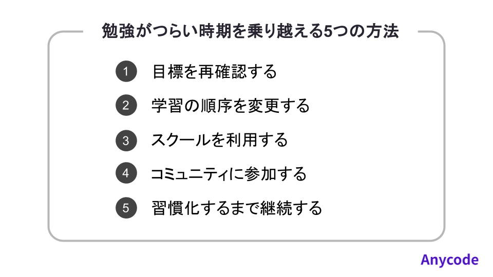 勉強がつらい時期を乗り越える5つの方法