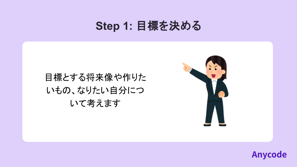 目標を決める