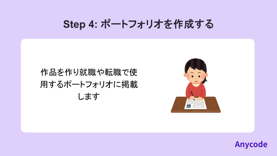 ポートフォリオを作成する