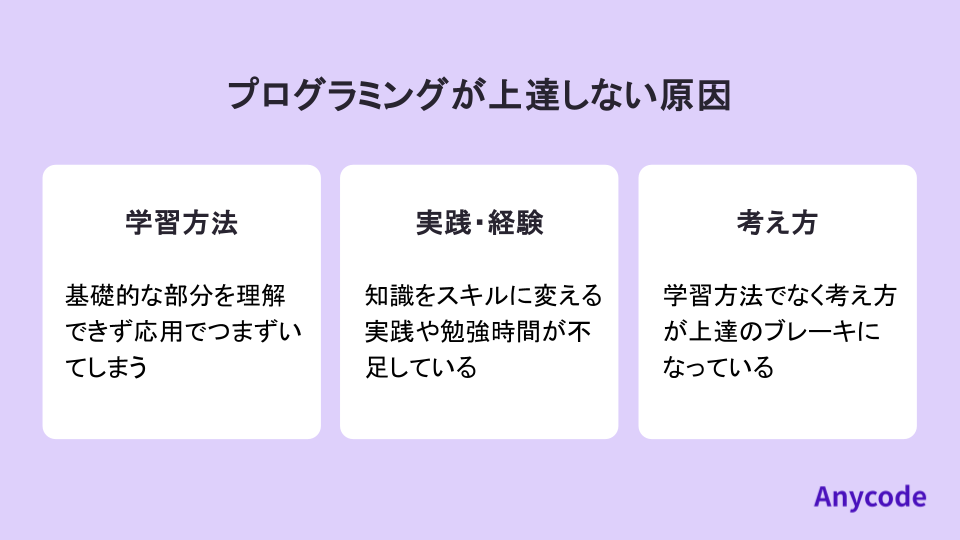 プログラミングが上達しない原因