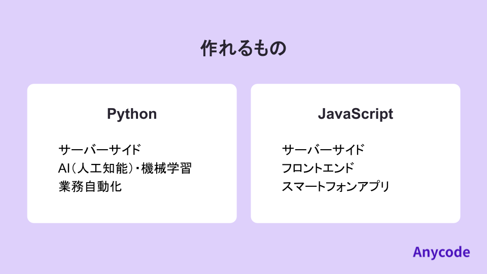 作れるもの　Python vs JavaScript