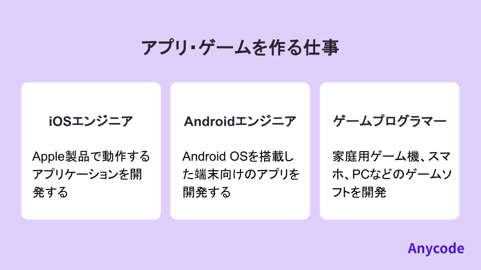 アプリ・ゲームを作る仕事