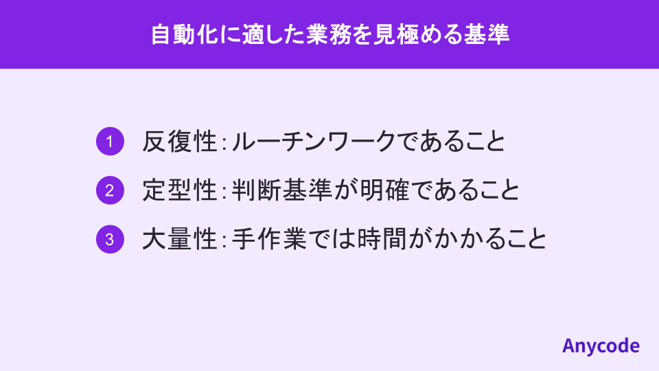 自動化に適した業務を見極める基準