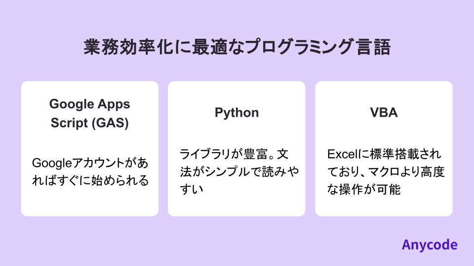 業務効率化に最適なプログラミング言語