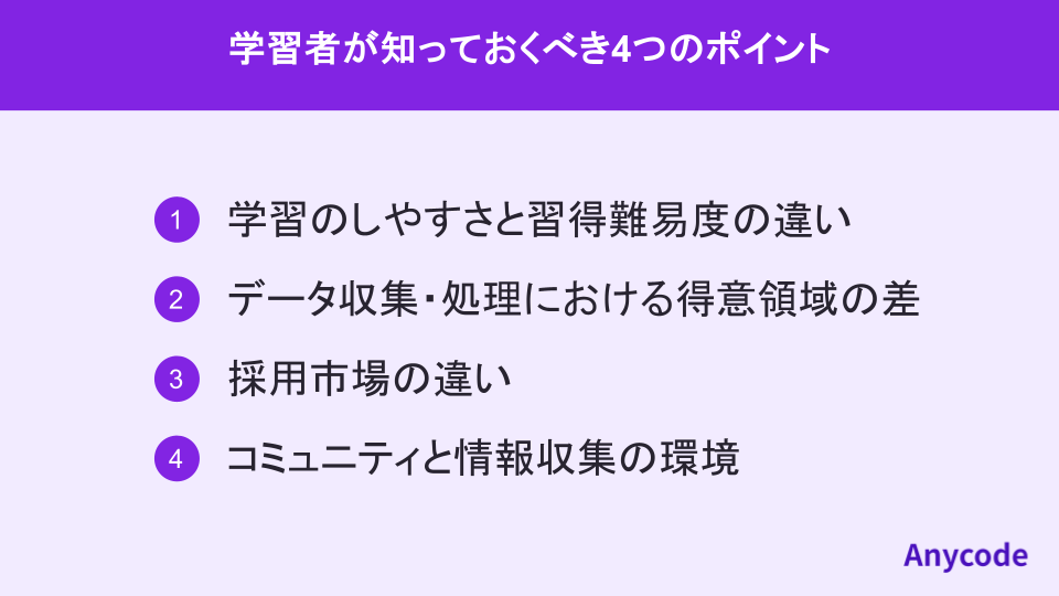 学習者が知っておくべき4つのポイント