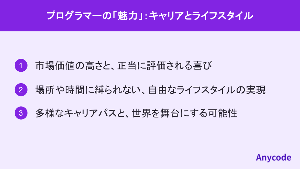 プログラマーの「魅力」:キャリアとライフスタイル