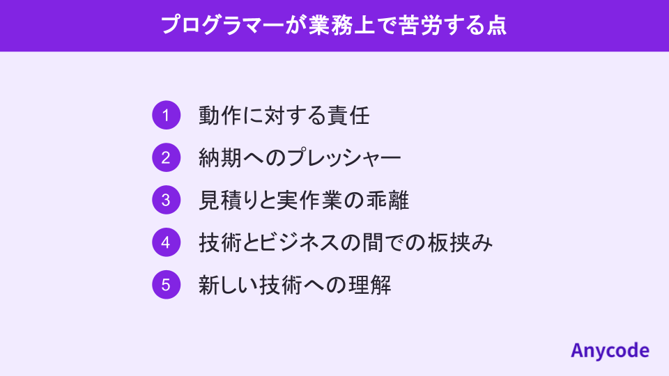 プログラマーが業務上で苦労する点