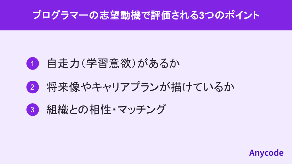 プログラマーの志望動機で評価される3つのポイント