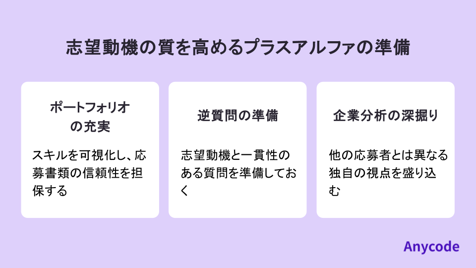 志望動機の質を高めるプラスアルファの準備