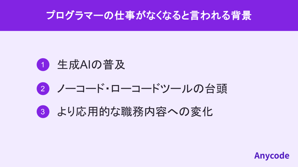 プログラマーの仕事がなくなると言われる背景