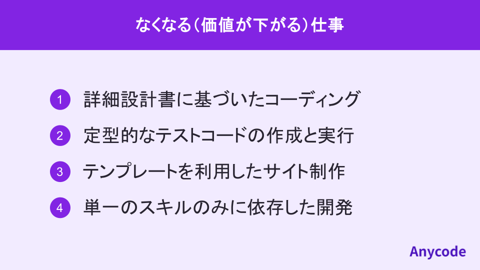なくなる(価値が下がる)仕事