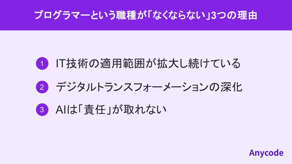 プログラマーという職種が「なくならない」3つの理由