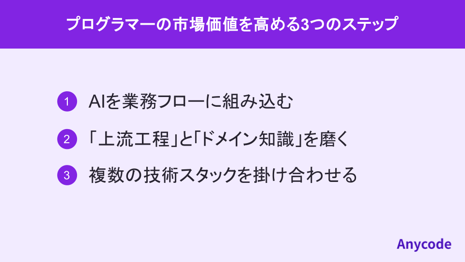 プログラマーの市場価値を高める3つのステップ