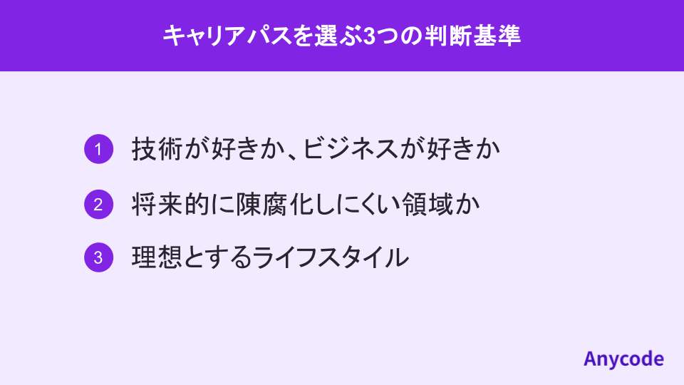 キャリアパスを選ぶ3つの判断基準