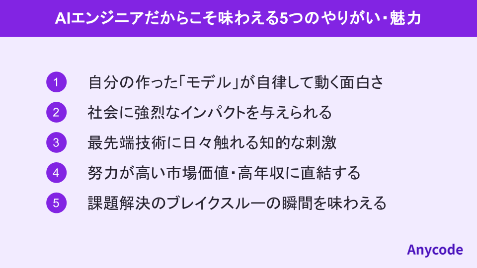 AIエンジニアだからこそ味わえる5つのやりがい・魅力