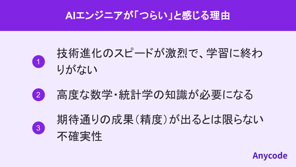 AIエンジニアが「つらい」と感じる理由
