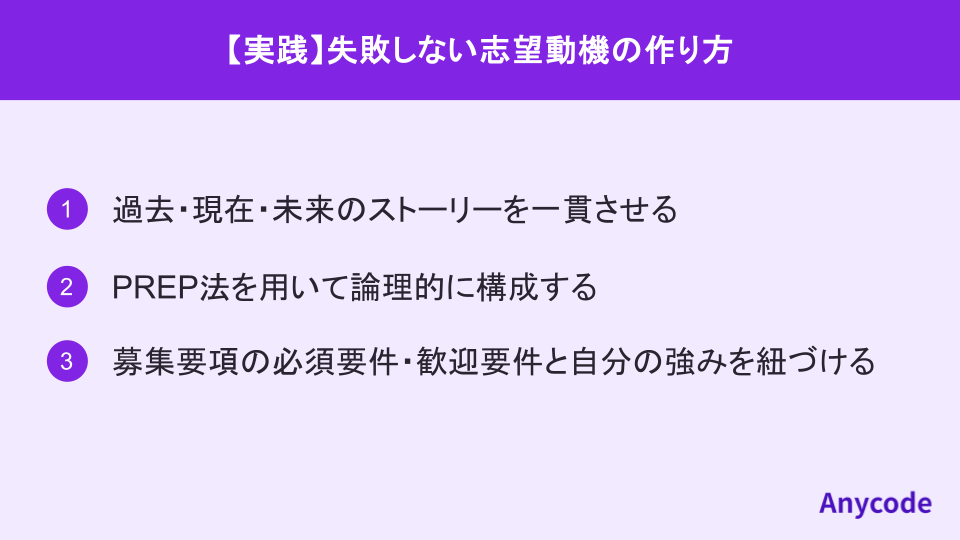 【実践】失敗しない志望動機の作り方