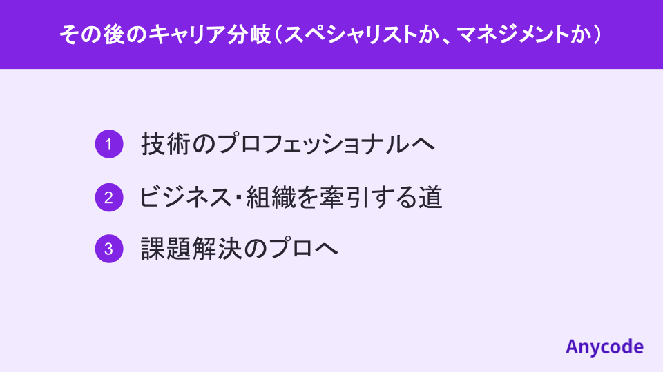 その後のキャリア分岐（スペシャリストか、マネジメントか）