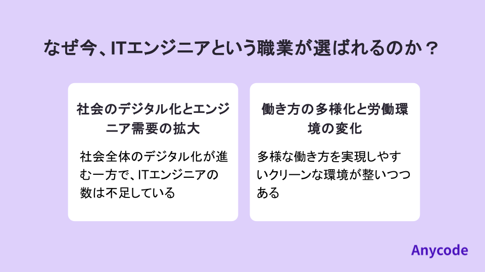 なぜ今、ITエンジニアという職業が選ばれるのか?