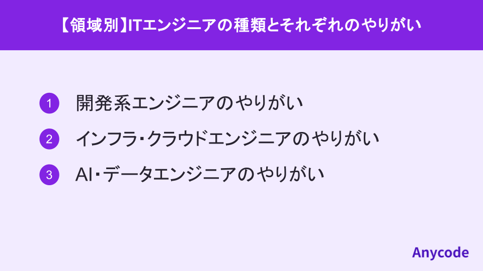 【領域別】ITエンジニアの種類とそれぞれのやりがい