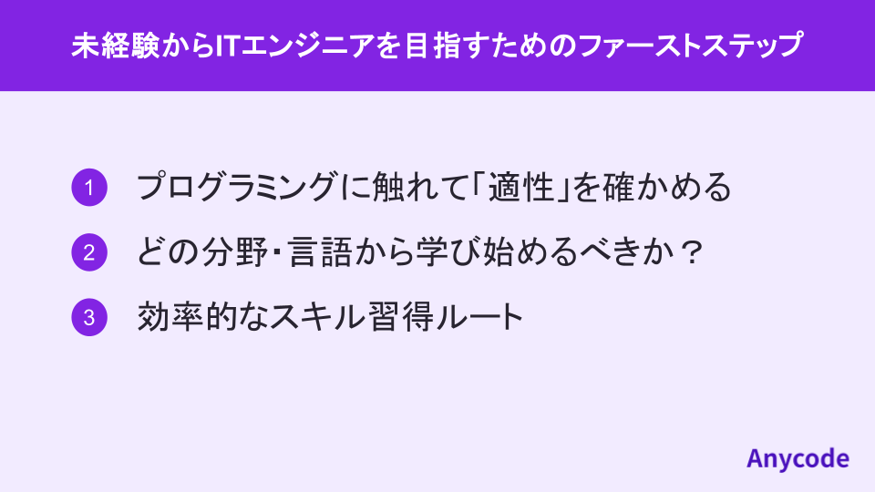 未経験からITエンジニアを目指すためのファーストステップ
