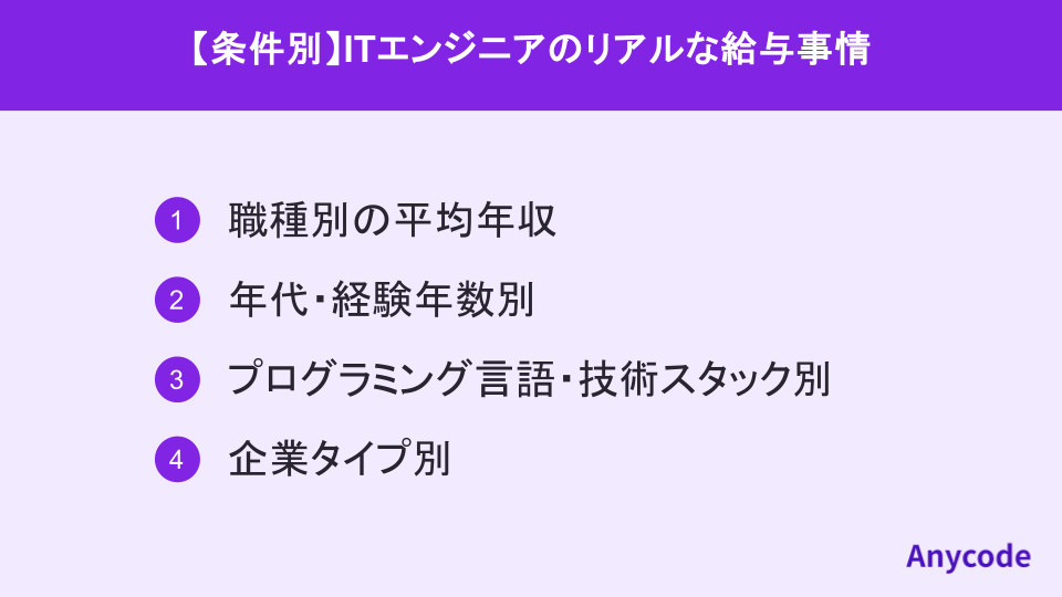 【条件別】ITエンジニアのリアルな給与事情