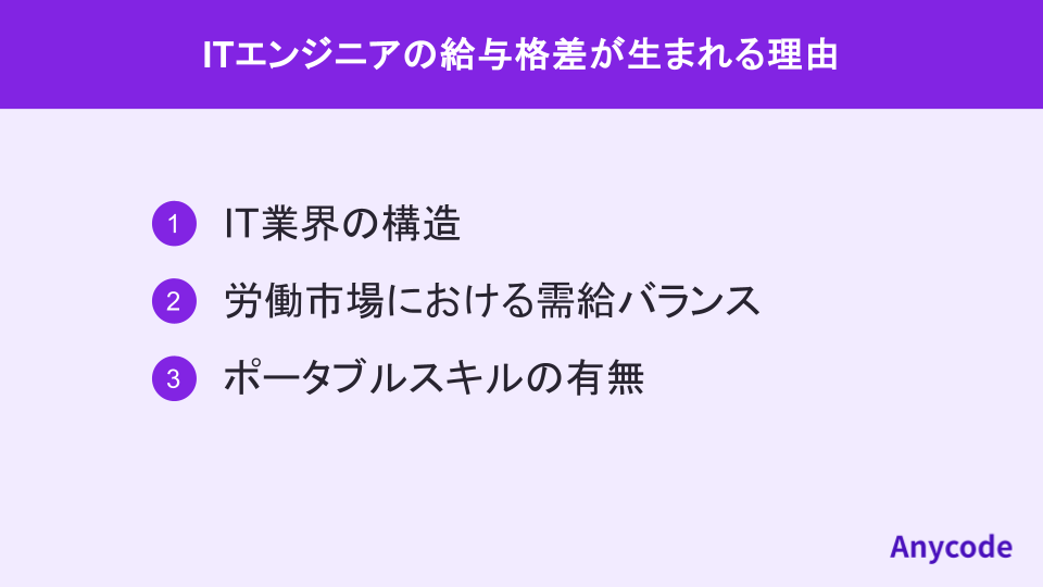 ITエンジニアの給与格差が生まれる理由