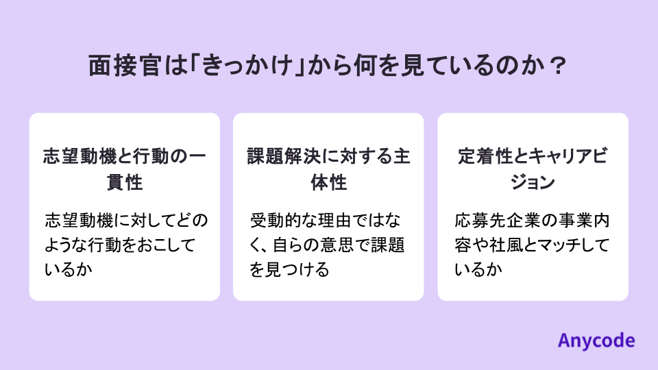 面接官は「きっかけ」から何を見ているのか?