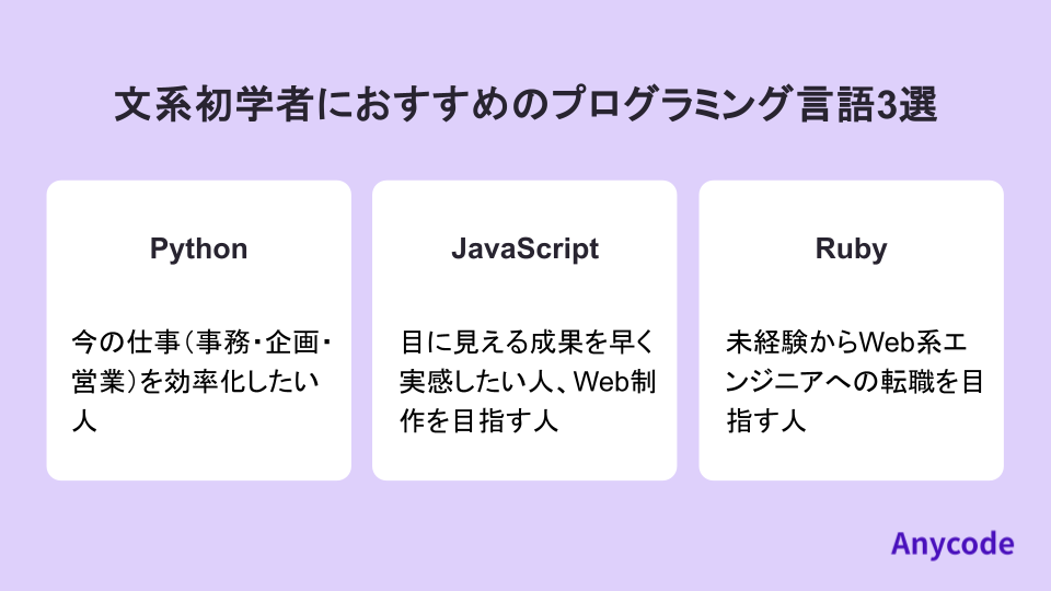 文系初学者におすすめのプログラミング言語3選