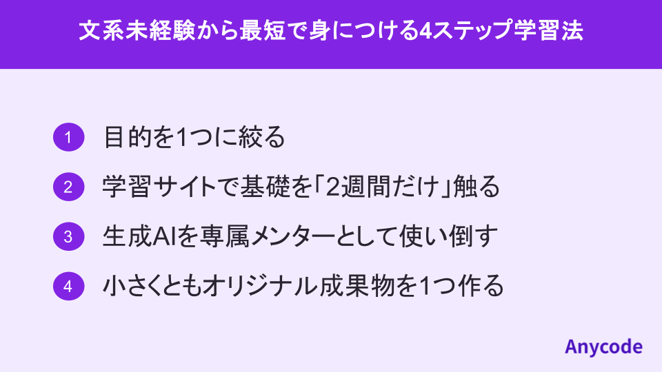 文系未経験から最短で身につける4ステップ学習法