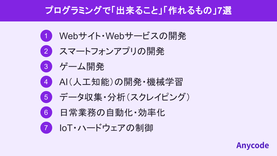 プログラミングで「出来ること」「作れるもの」7選