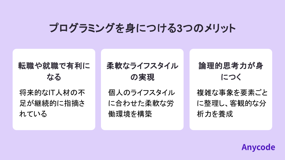 プログラミングを身につける3つのメリット
